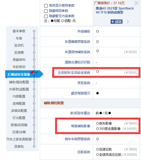給媳婦選車不知如何選 奧迪A5帥氣的無框車門大溜背值得推薦 給媳婦選車不知如何選 奧迪A5帥氣的無框車門大溜背值得推薦