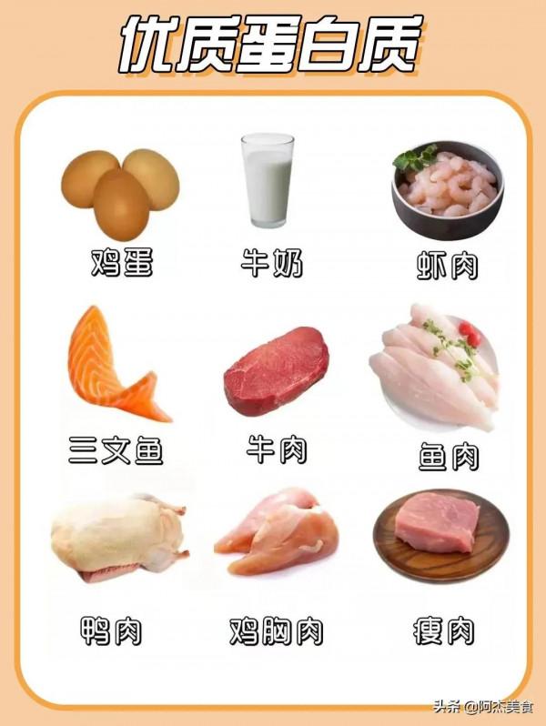 想要減肥的帥哥美女們看過來