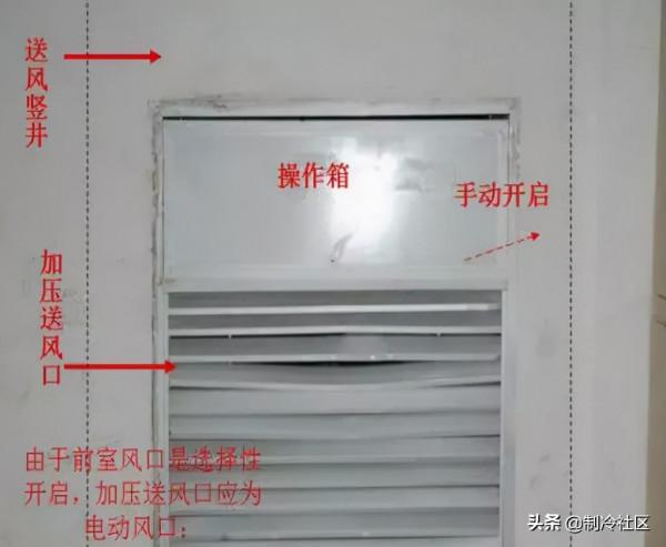 新老防排煙規範的對比，新規主要變化內容及圖文解析