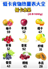 減肥期間最需要的低卡食物表，給你整理好了