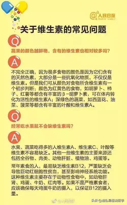 你身體裡缺啥維生素？怎麼補？幾張圖說得清清楚楚