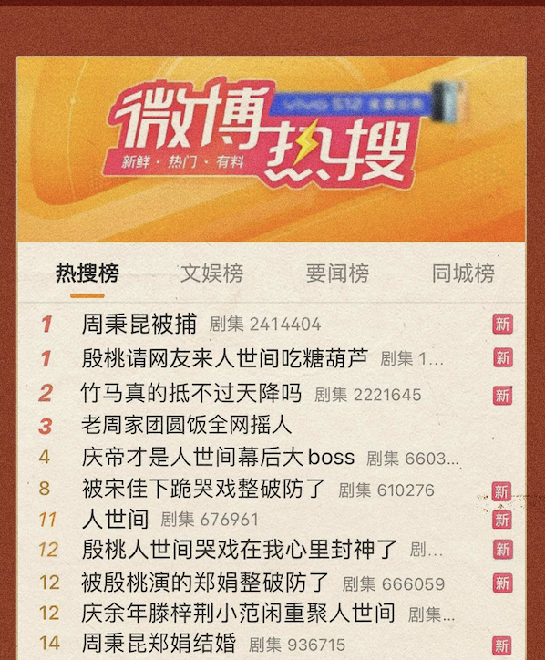 開播首周戰績亮眼，《人世間》為何這麼好看？