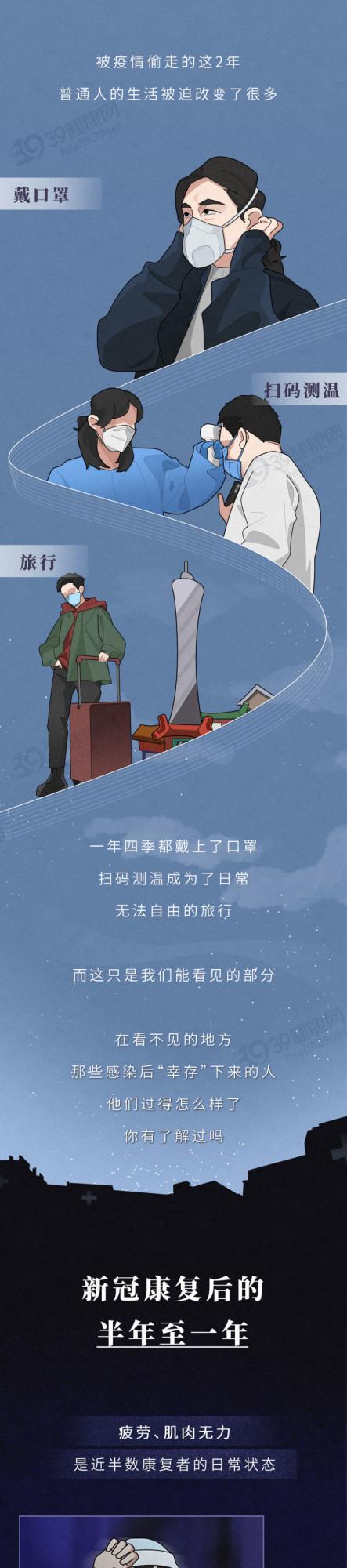 新冠肺炎倖存者：疾病雖然治癒了，但後遺症“毀”了我的生活