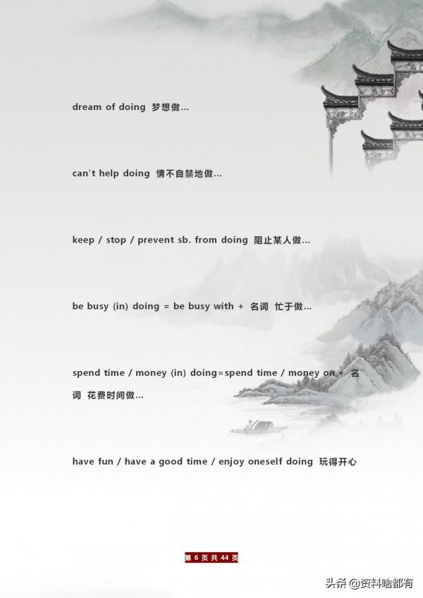 2021年中考英語：寫作黃金句型+範文！6大熱點話題+33篇優秀作文