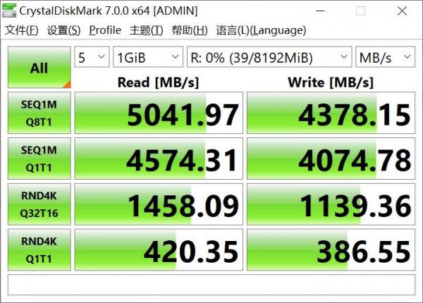 給機箱換個亞克力側板，換四條記憶體，順便折騰Ramdisk