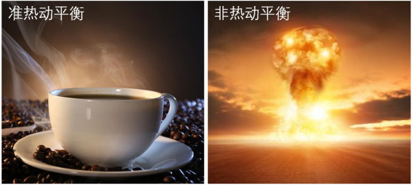 你是學流體力學的？去，給我倒杯水