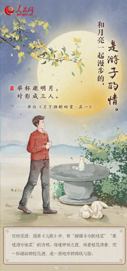 古人寫的月亮悄悄話,你看懂了嗎? 古人寫的月亮悄悄話,你看懂了嗎?