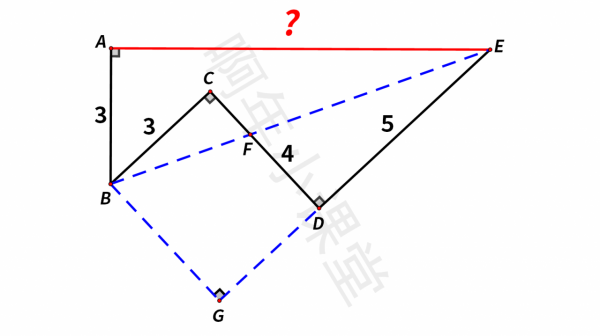 已知AB=BC=3,CD=4,DE=5,求AE的長 已知AB=BC=3,CD=4,DE=5,求AE的長