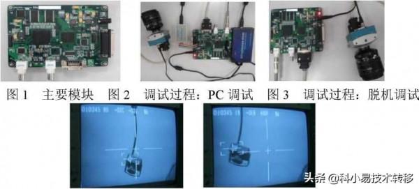 「專案精選」144期：大資料與網路資訊保安領域精選科技成果推薦
