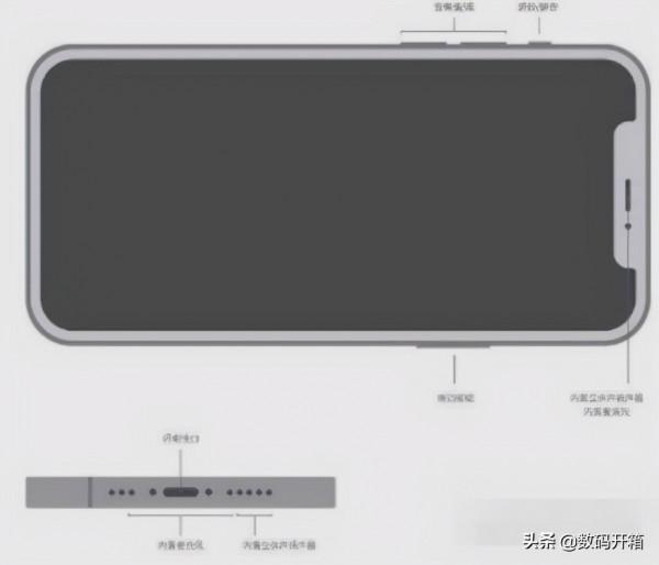 “版本答案”雙揚聲器,對於手機的提升有多大?一文看懂建議收藏 “版本答案”雙揚聲器,對於手機的提升有多大?一文看懂建議收藏