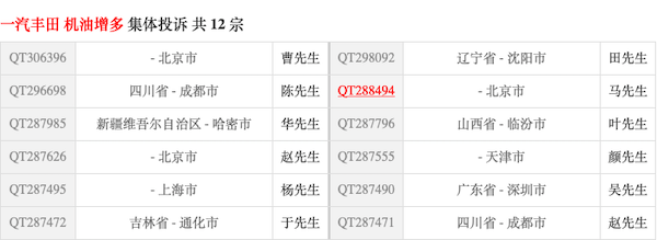 豐田榮放再現機油增多及乳化問題！廠家僅做回覆而無具體措施？