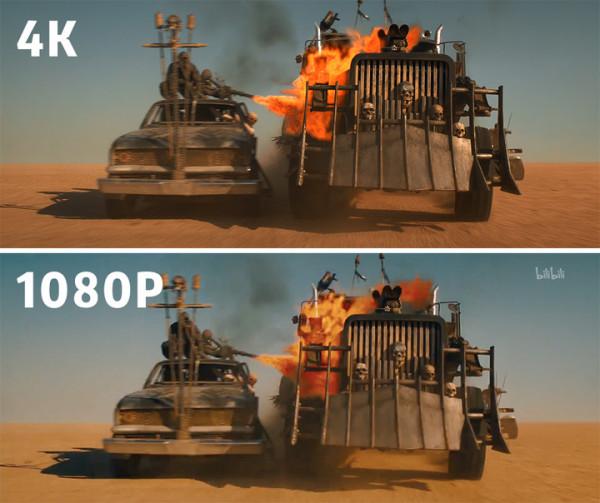 1080P 螢幕的手機看 4K 影片也會更清晰，是真的咩？