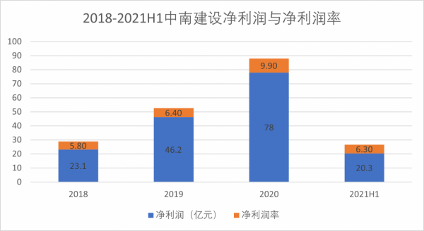 冬天法則 &vert; 中南降落傘