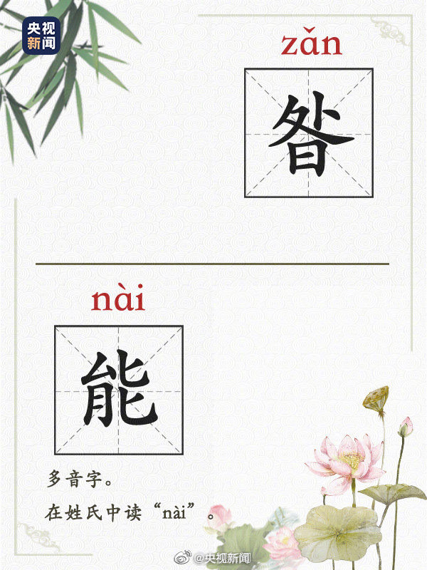 這些姓氏,你都讀對了嗎?轉存! 這些姓氏,你都讀對了嗎?轉存!