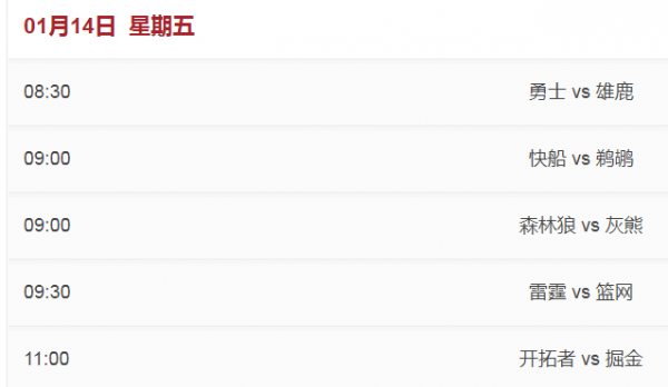 籃網大勝公牛，火箭力克馬刺，獨行俠爆冷輸球，NBA最新排名