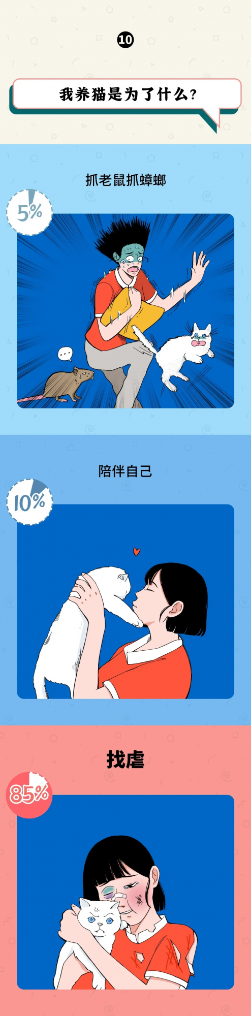 漫畫:這些不得不說的迷惑,操作實在是太太太太太令人費解了 漫畫:這些不得不說的迷惑,操作實在是太太太太太令人費解了