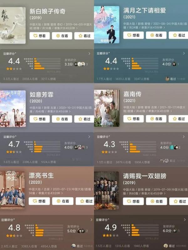 顏值驚為天人，演技卻略顯拙劣，這幾位女演員怪可惜的