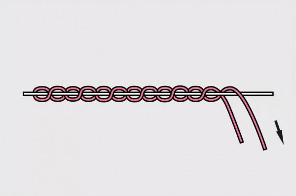 你知道路亞前導的作用嗎?以及如何綁路亞前導 你知道路亞前導的作用嗎?以及如何綁路亞前導