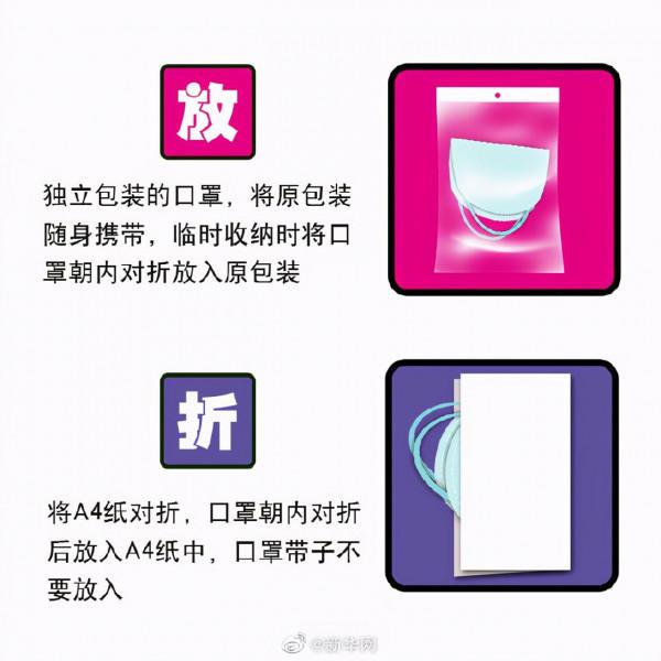 臨時收納口罩，你做對了嗎