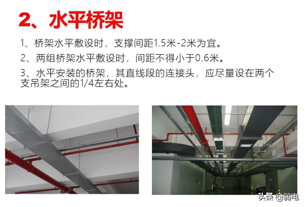 弱電現場施工裝置安裝圖解、及驗收標準彙總