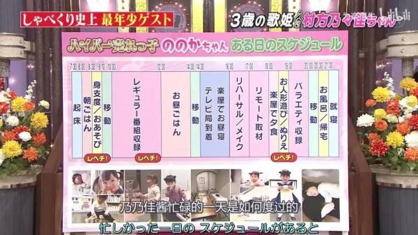 求求放過這些孩子吧！給父母撈錢的童星網紅，快被榨乾了