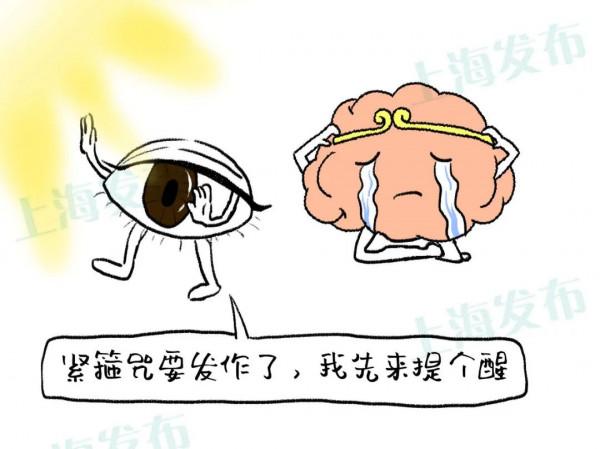 【醫聊】有一種痛叫偏頭痛,囂張得來無影去無蹤 【醫聊】有一種痛叫偏頭痛,囂張得來無影去無蹤