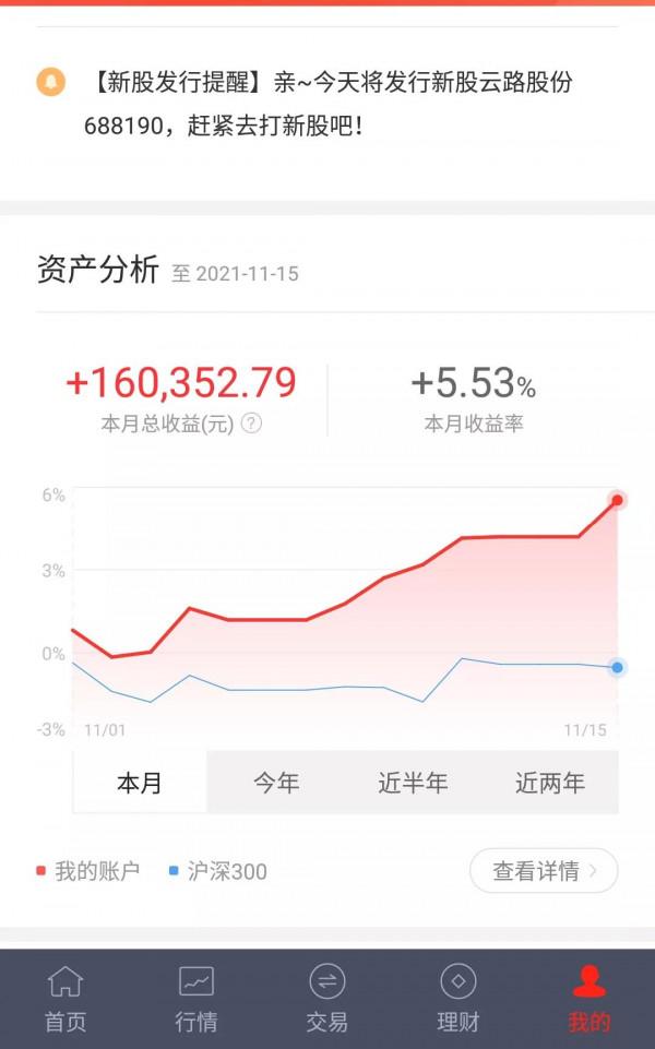 今天降倉了 今天降倉了