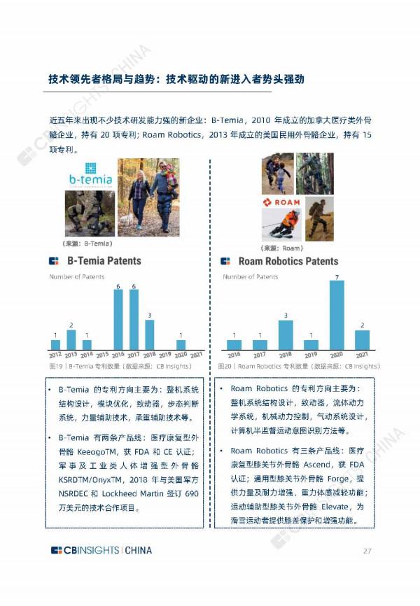 2021年全球外骨骼機器人產業研究報告（67頁完整版），限時下載