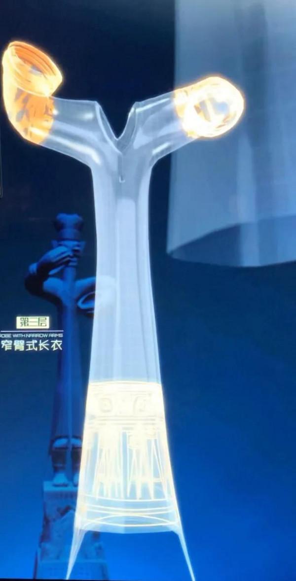 三星堆人的服飾探秘