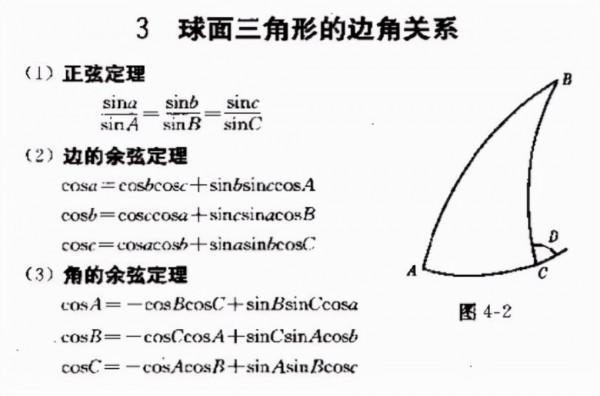為什麼會學習三角形、三角函式? 為什麼會學習三角形、三角函式?
