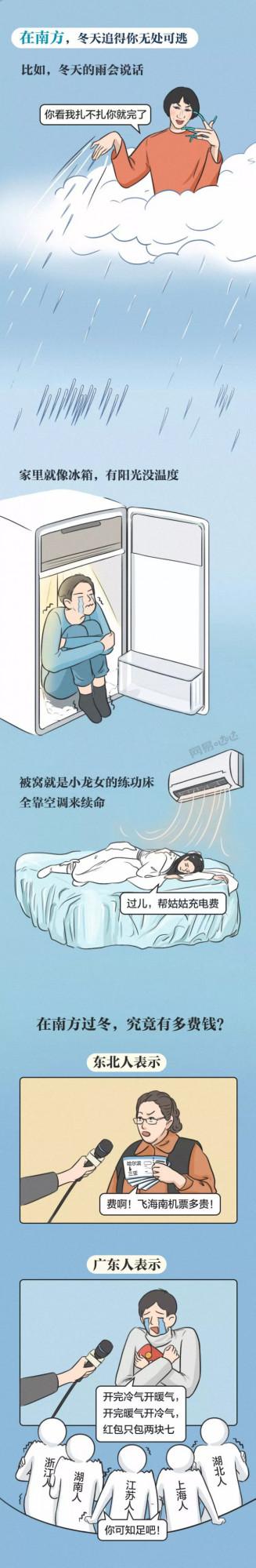 漫畫 南方人跟北方人的“過冬”方式，區別不是一般大