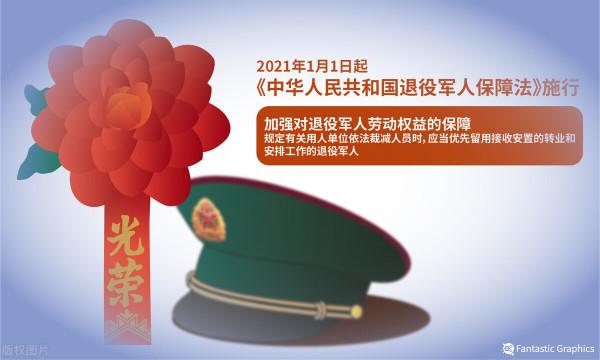 給軍轉安置的戰友們一些忠告，以趕考心態，努力開啟人生新篇章