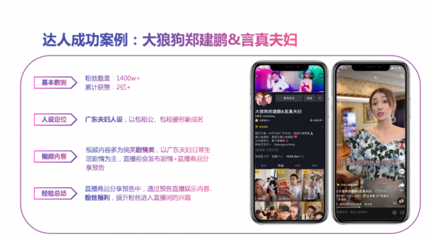 抖音直播帶貨百科全書