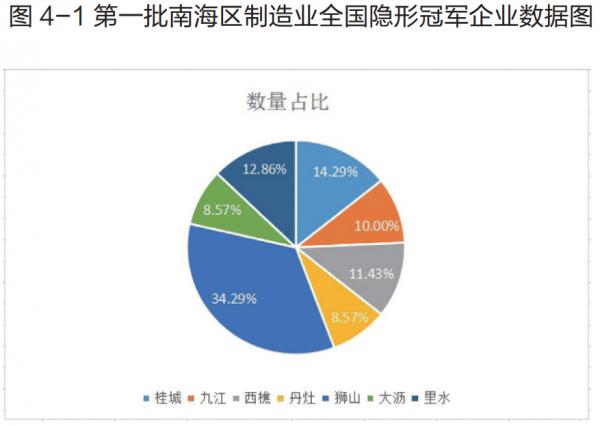 獅山鎮的傳說，一個鎮抵百座城