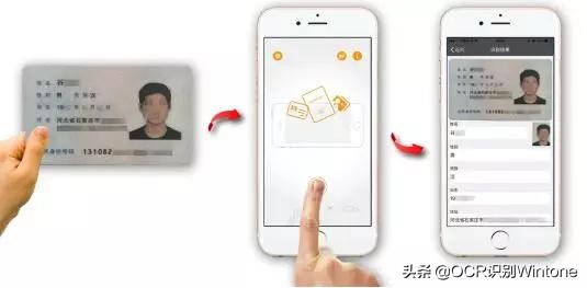 APP平臺實名認證離不開身份證識別技術