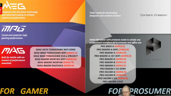 微星披露首款ATX12VO主機板 竟是入門級PRO H610M系列