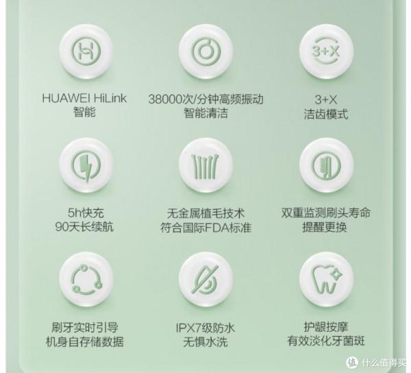 200元以內小電器用起來，幸福感爆棚