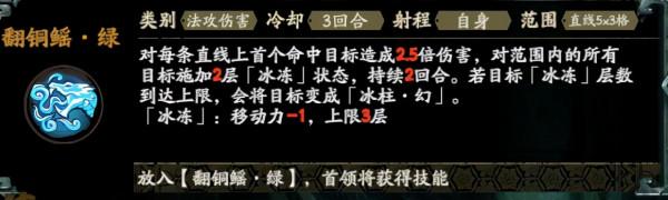 天地劫手遊:玄海謠最高難度挑戰-各部件 天地劫手遊:玄海謠最高難度挑戰-各部件