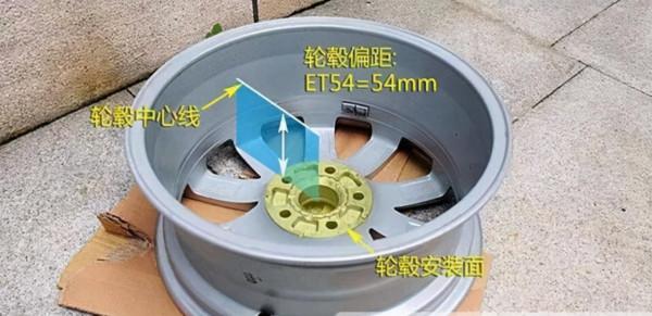 改輪轂帥就完了?不懂這些買再貴的輪轂都是白瞎 改輪轂帥就完了?不懂這些買再貴的輪轂都是白瞎