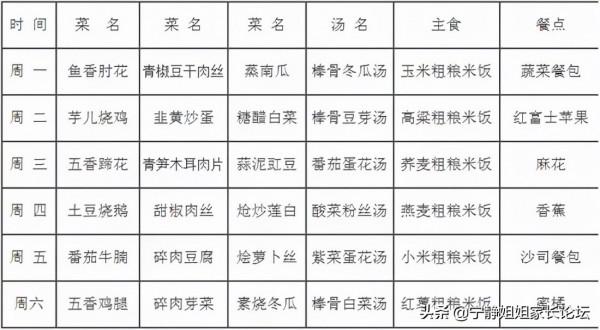 高新區最強公辦小學,注重孩子全面發展 高新區最強公辦小學,注重孩子全面發展