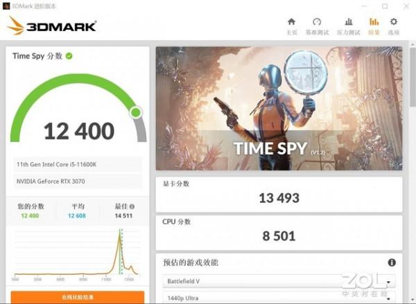 銘瑄MS-挑戰者H510 ITX評測 小主機板也要秀起來 銘瑄MS-挑戰者H510 ITX評測 小主機板也要秀起來