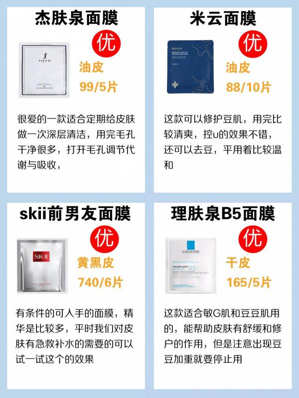 越貴的面膜就越優等嗎？那你可能不知道這幾款面膜