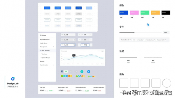 位元組跳動旗下 ArcoDesign 開源啦 位元組跳動旗下 ArcoDesign 開源啦