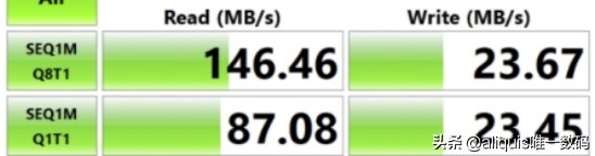 高速≠高顏值？你可能從來沒有想象過，USB3.2也可以這麼精緻