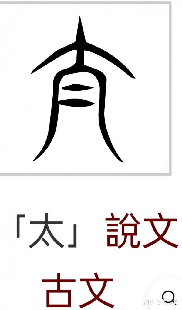 “伏羲”之原型