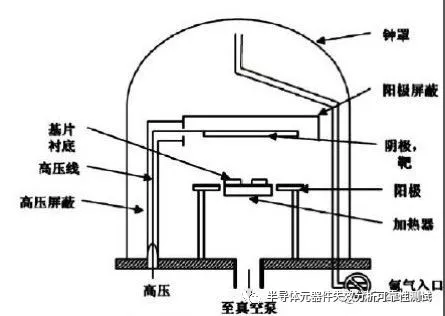 掃描電子顯微鏡SEM詳解