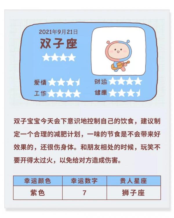 圖說星座：十二星座日運（九月二十一日）