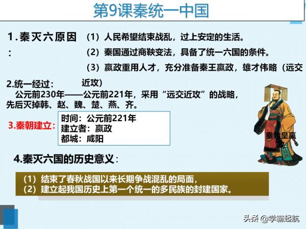 七年級歷史上冊 知識點+考點圖文梳理，知識記不住，易遺忘必備