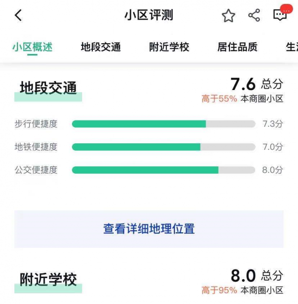 2022年買房的朋友注意！3類房子需警惕，易貶值還難出手