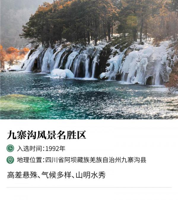 中國世界自然遺產數量全球第一，一起來看看都有哪些？